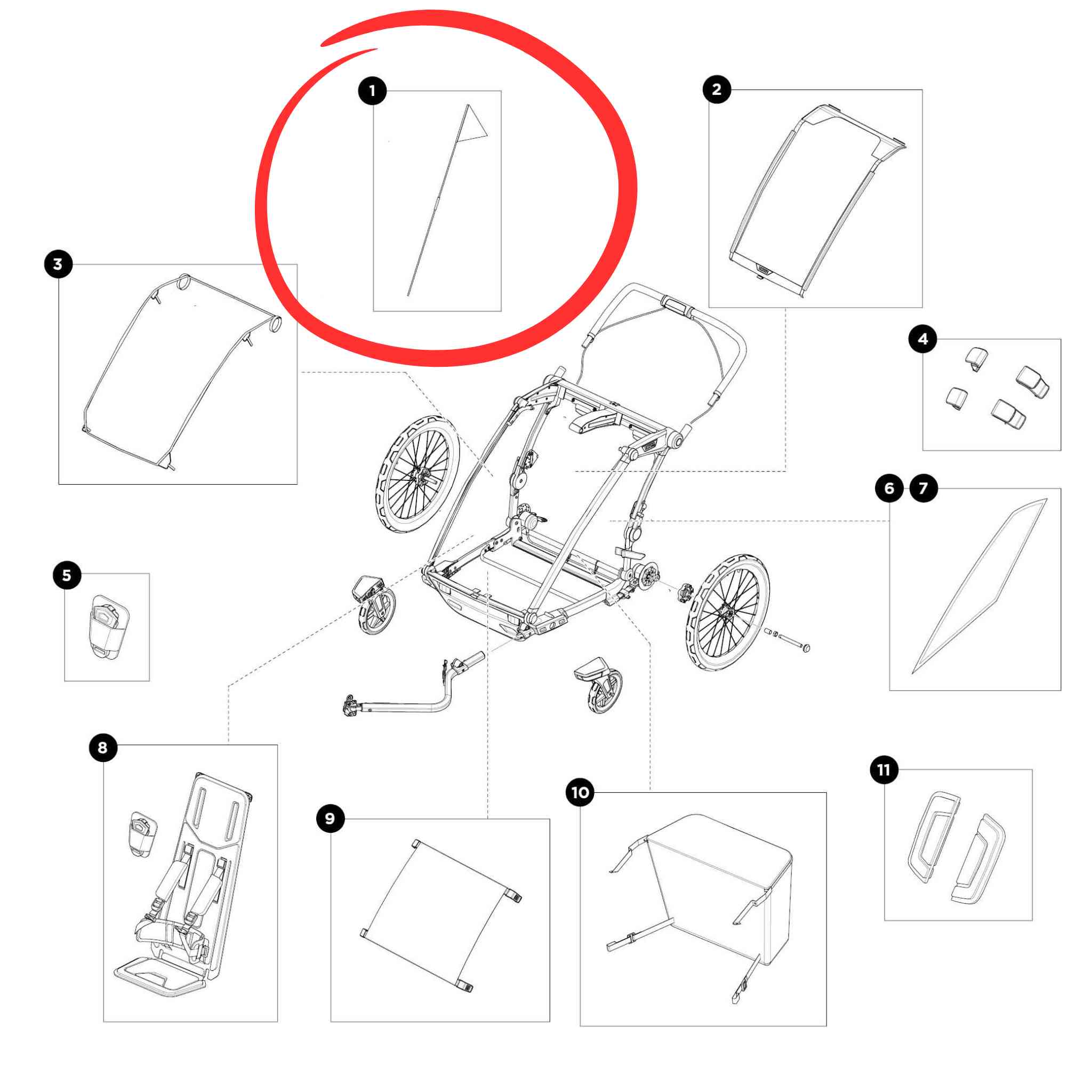 Thule Fahne für Chariot Flag 17-X