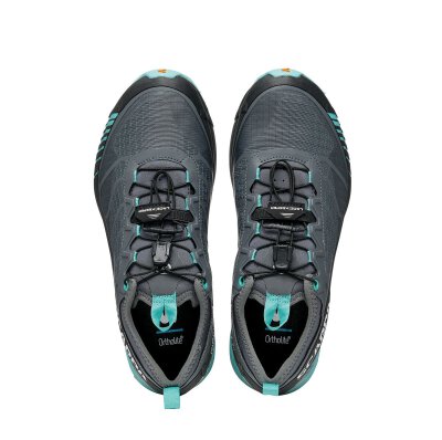 Ribelle Run GTX Wmn anthracite /blue turquoise 39,5