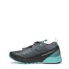 Ribelle Run GTX Wmn anthracite /blue turquoise 39,5