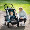 Thule Organizer Sport